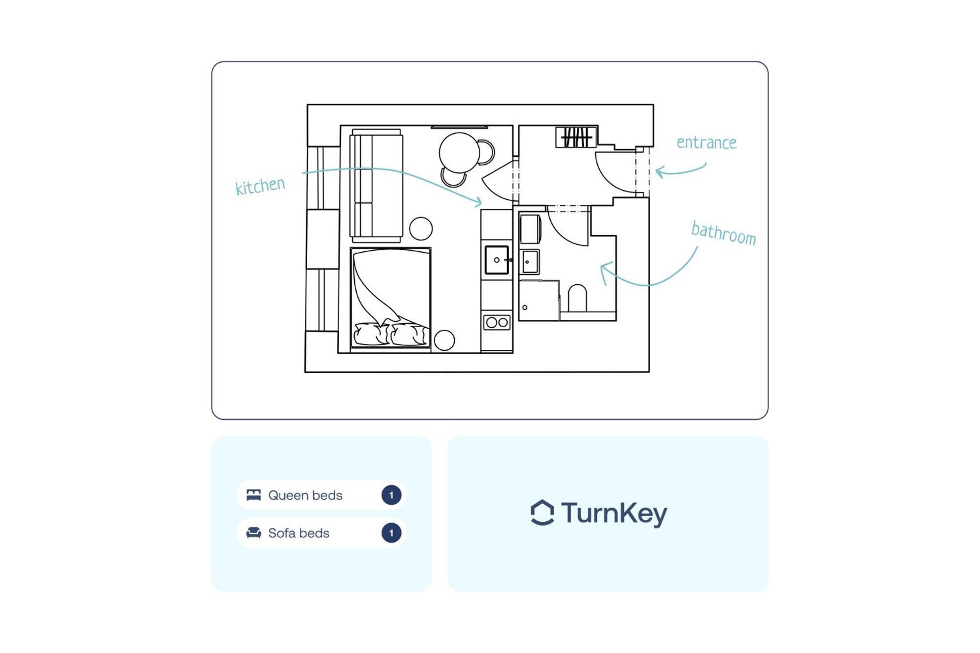 Turnkey I Karlin Square Apartment Prag